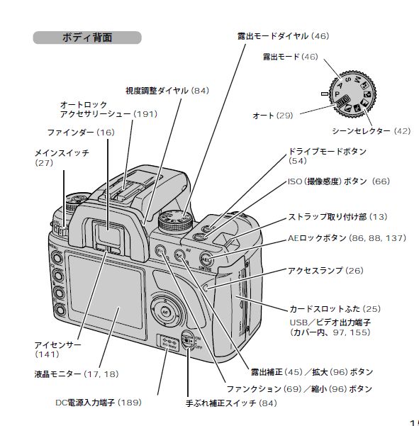 カメラ